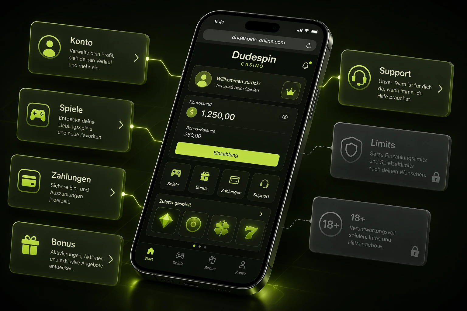 Typische Funktionen einer mobilen Casino-Plattform