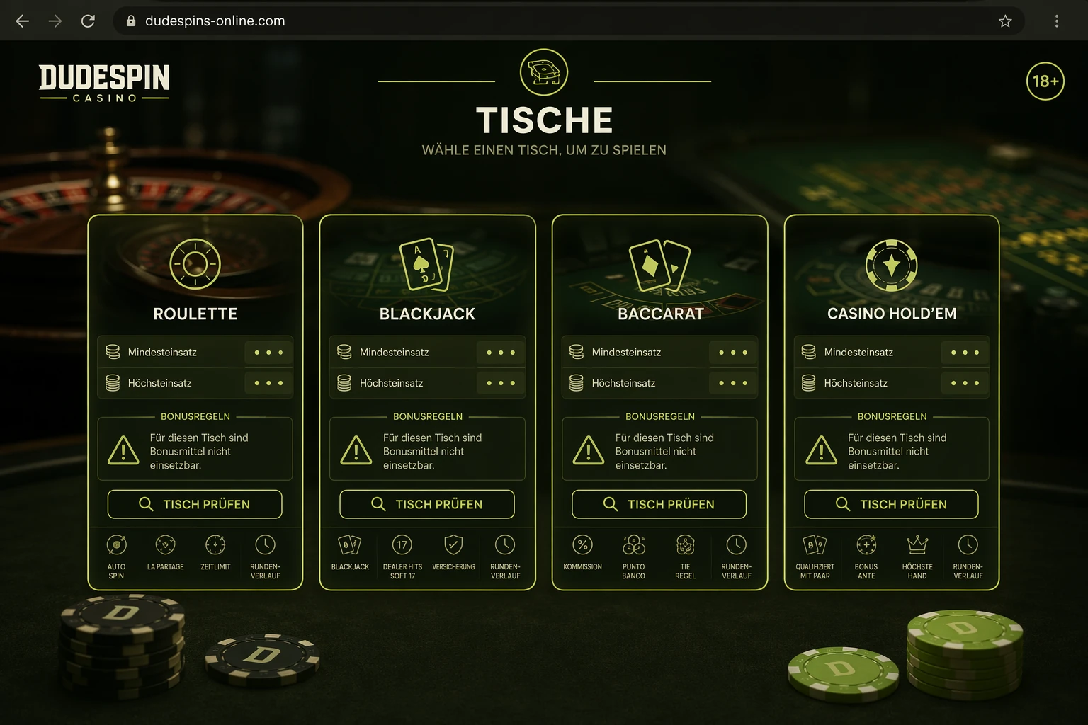 Einsätze, Limits und Bonusregeln im Live Casino